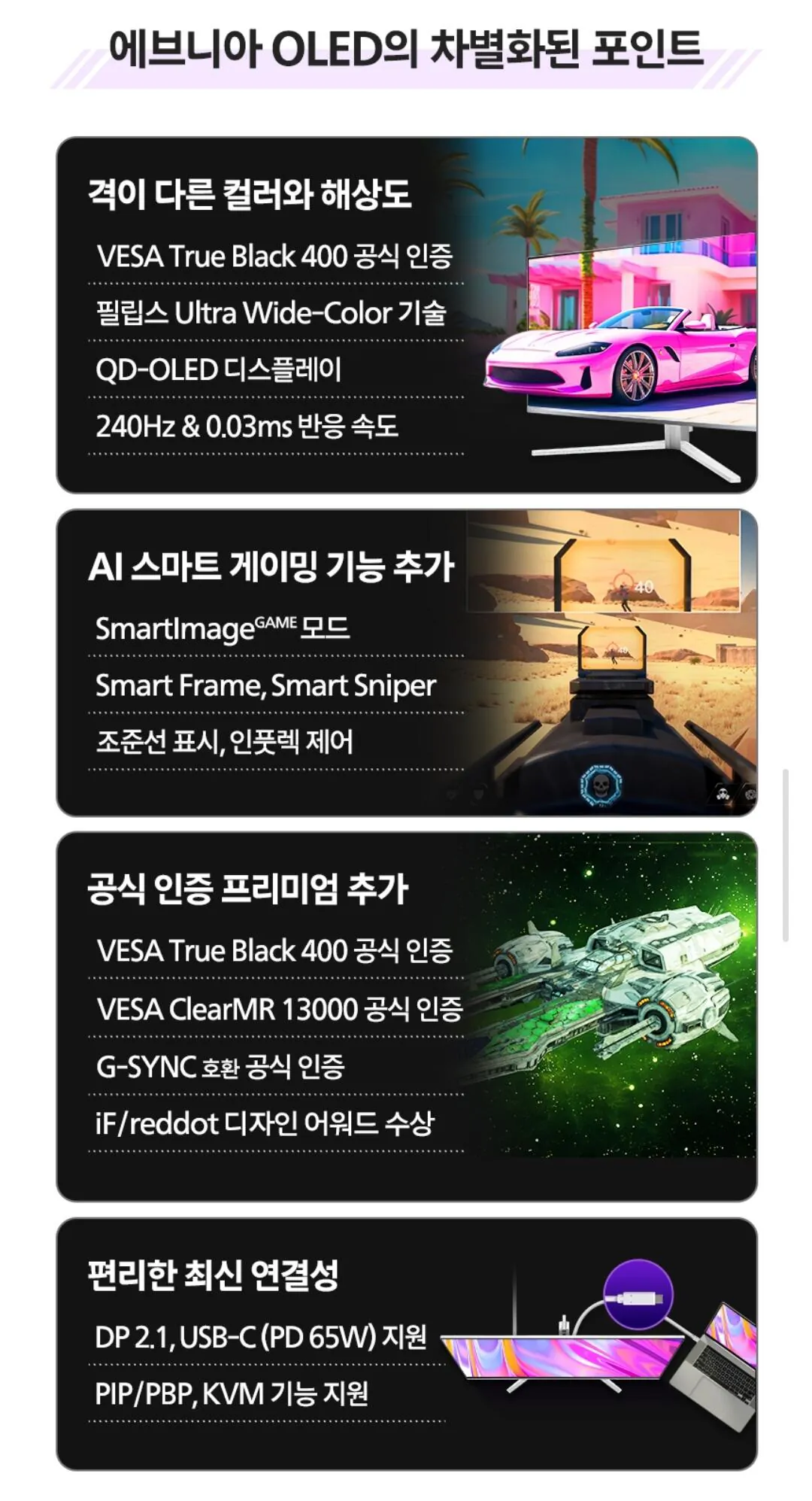 필립스 에브니아 32M2N8900 UHD 4K OLED 240Hz 게이밍 화이트 모니터