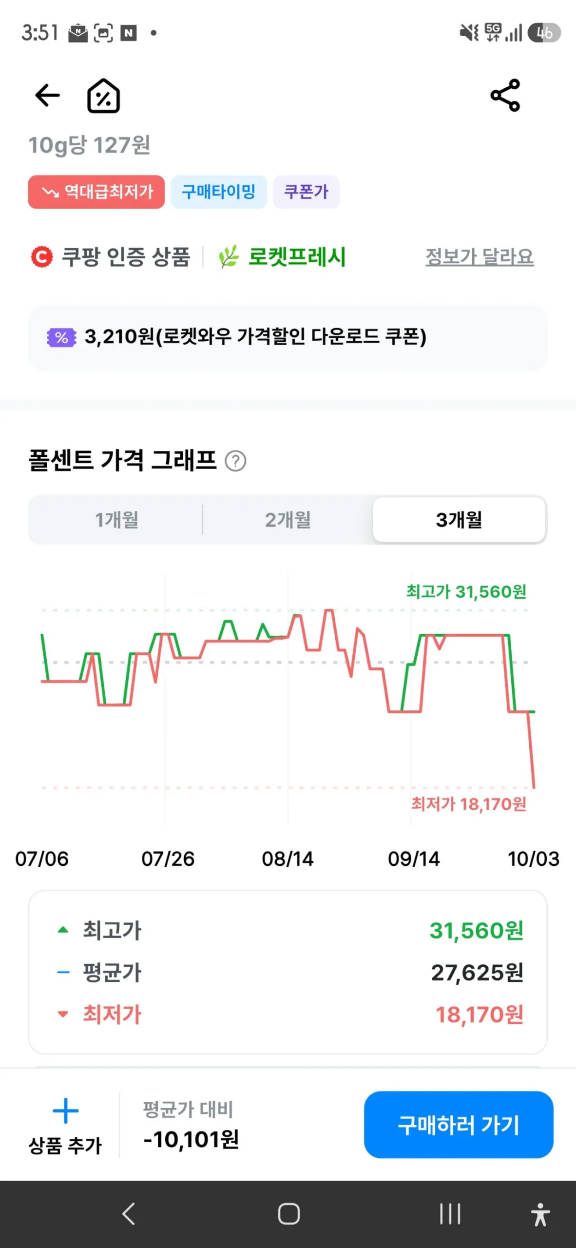삼립 시티델리 바질 치즈 치아바타 (냉동), 180g, 3개입, 3개