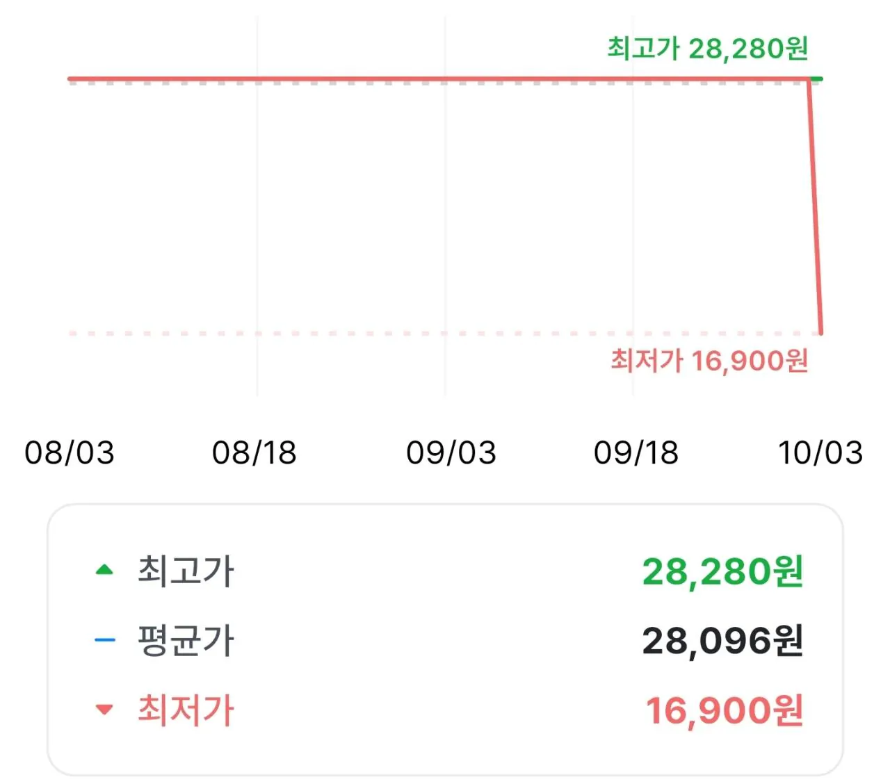 광천김 참 김자반, 70g, 8개