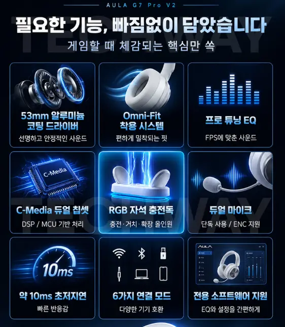 AULA 독거미 G7 Pro V2 게이밍 무선 헤드셋 충전독포함