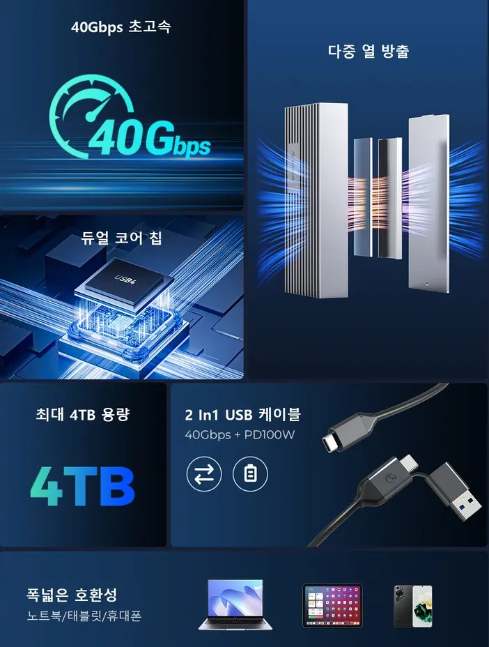오리코 USB4.0 M.2 NVME 40Gbps SSD 케이스 M234C3-U4