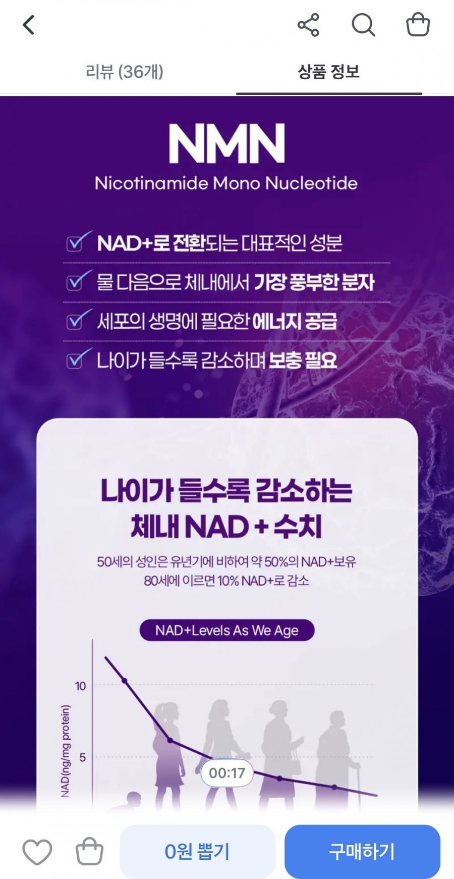 리즈 NMN 스페르미딘 600mg 30정 4박스