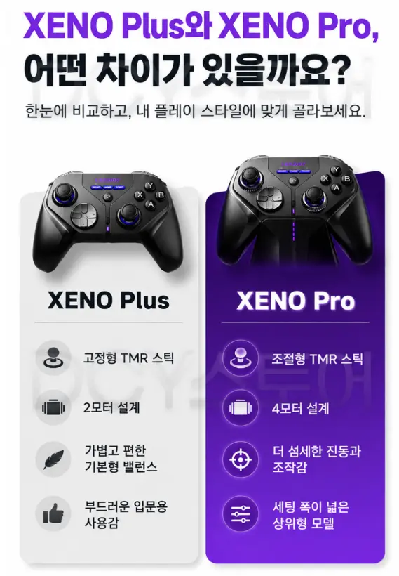 LEADJOY XENO Pro 무선 게임패드 컨트롤러