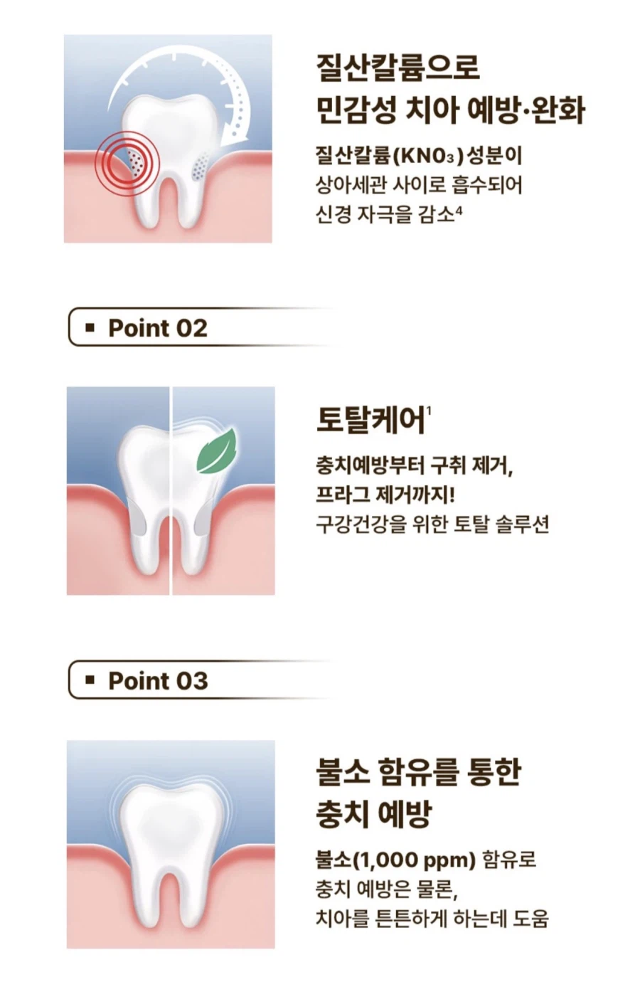 센소다인 멀티케어 치약, 100g, 5개