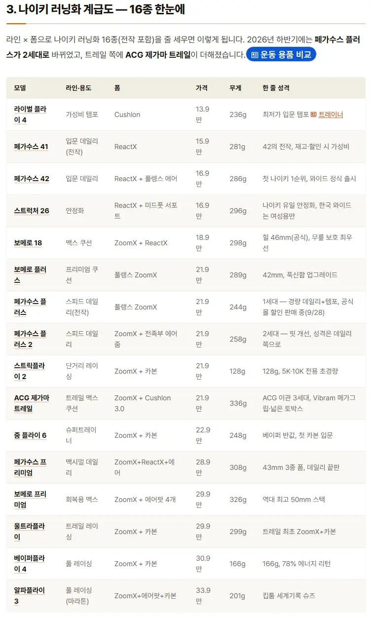 페가수스 42 IB1873-702