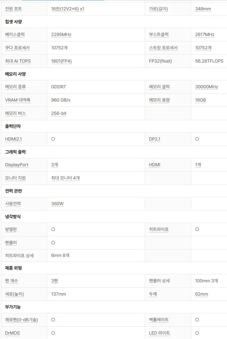 이엠텍 RTX 5080 MIRACLE WHITE D7 16GB