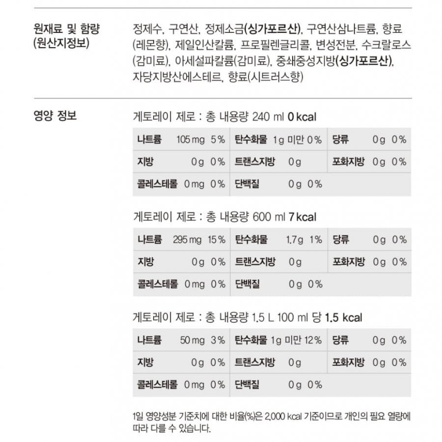 게토레이 제로 600ml 18펫