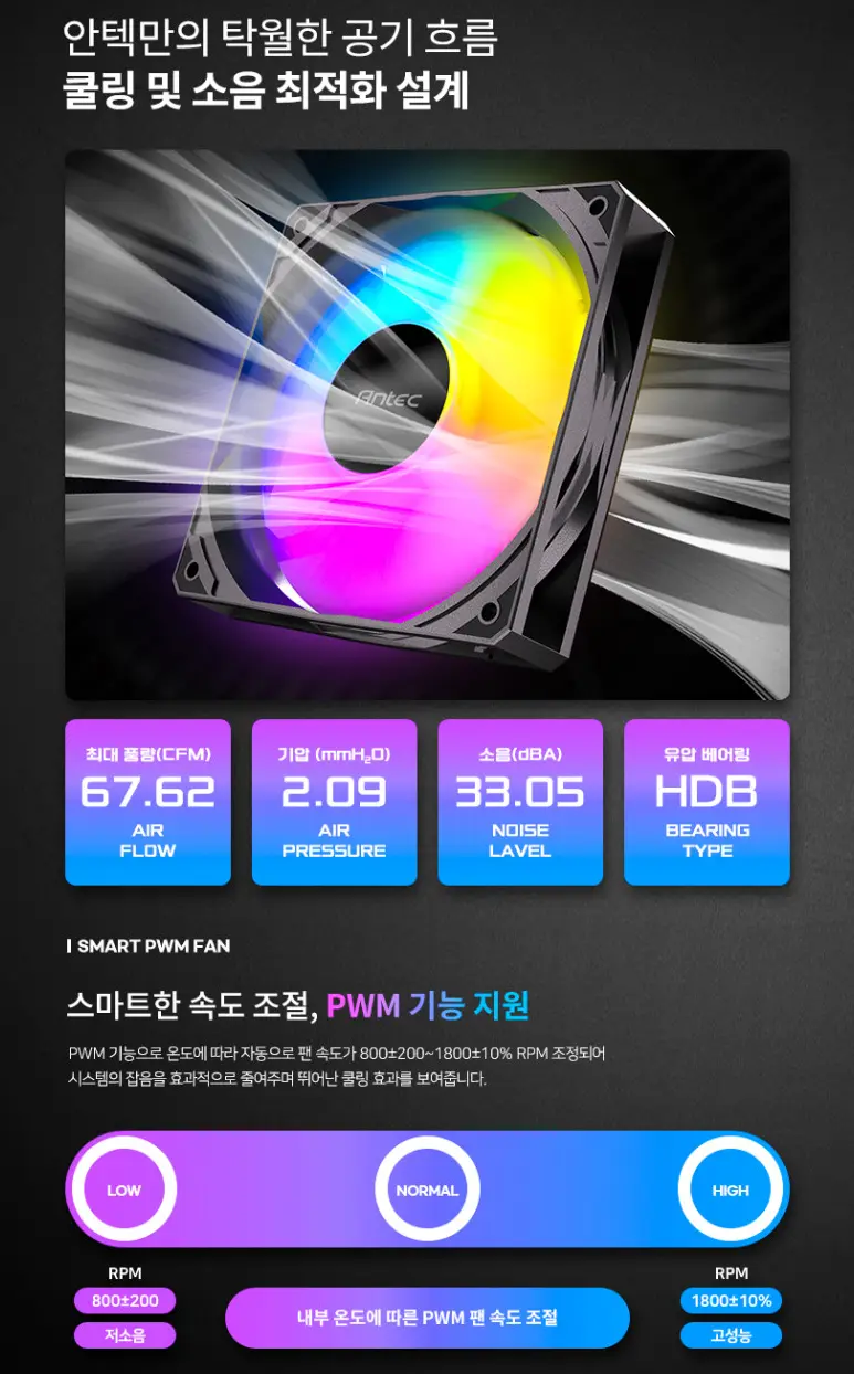 Antec Luna 360 ARGB BLACK 외 화이트 40주년 기념 할인