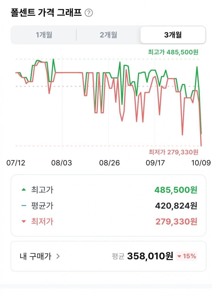 쿠쿠 인스퓨어 공기청정기