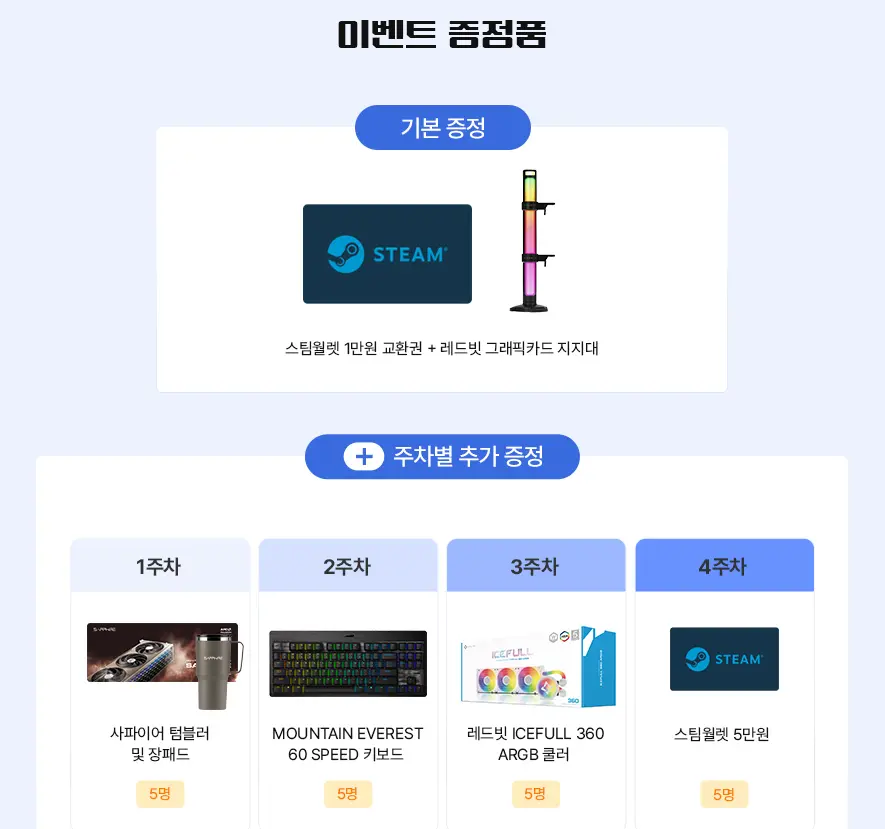 이엠텍 RTX 5080 MIRACLE WHITE D7 16GB