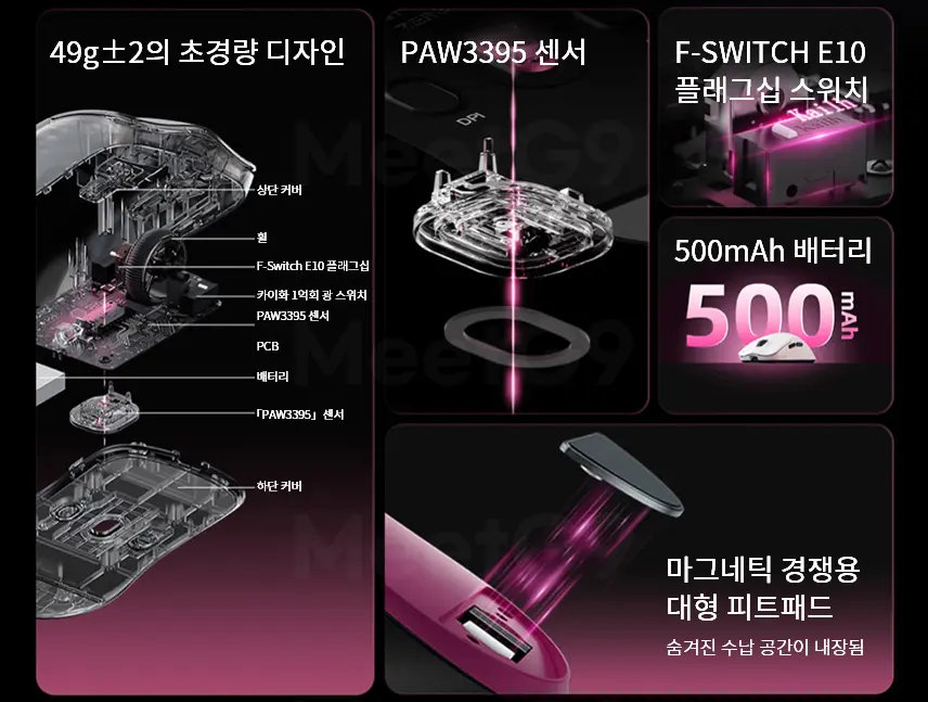 XINMENG ZERO 1 Ultra / Ultimate8K 초경량 마우스_네멤