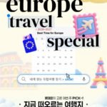 노랑풍선 동유럽 3국 9일