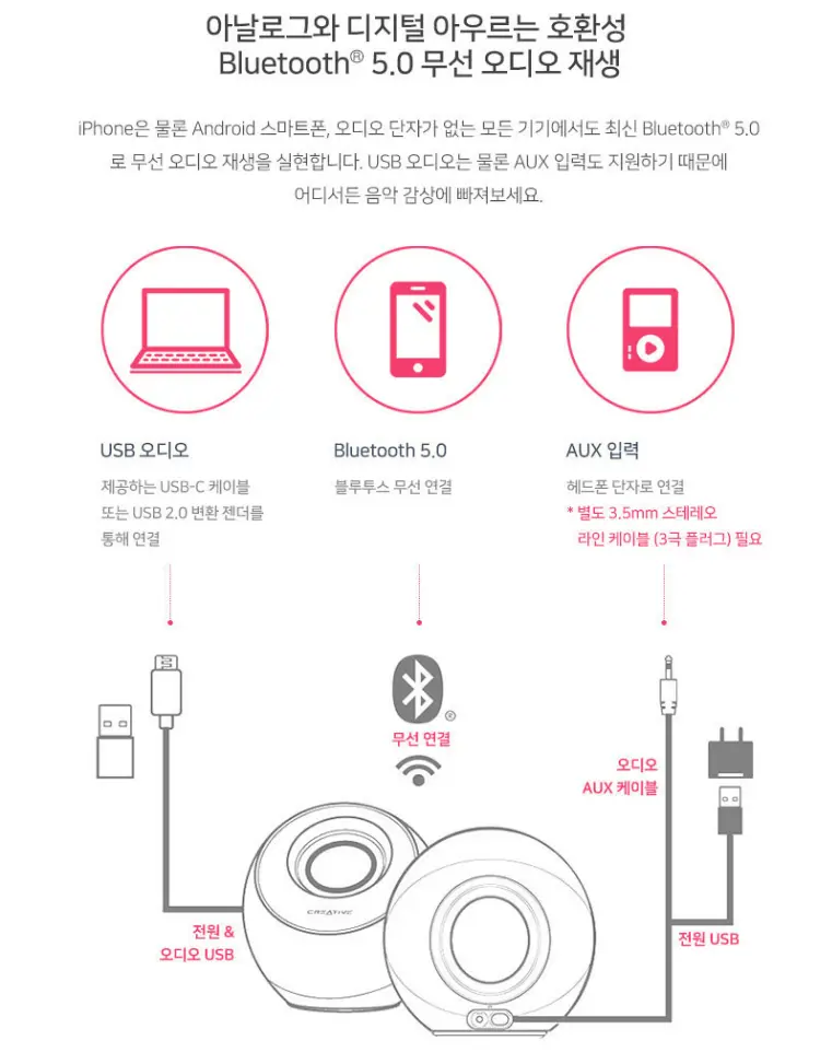 크리에이티브 페블 V3 USB-C 블루투스 스피커 블랙 & 화이트