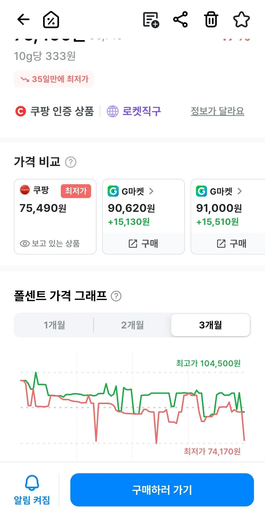 비에스엔 신타-6 프로틴 파우더 드링크 믹스 단백질 보충제 초콜릿 밀크셰이크, 2.27kg