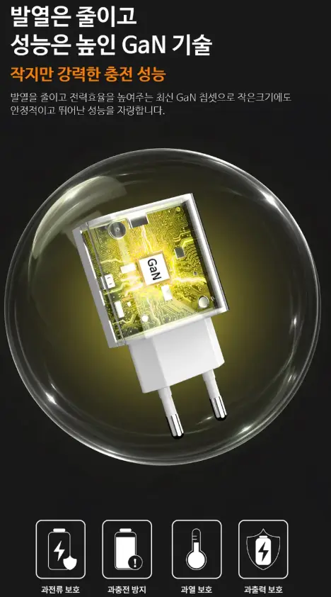 에센스웨어 PPS GaN C타입 25W 초고속 충전기 C to C 60W 1M 케이블 2세트