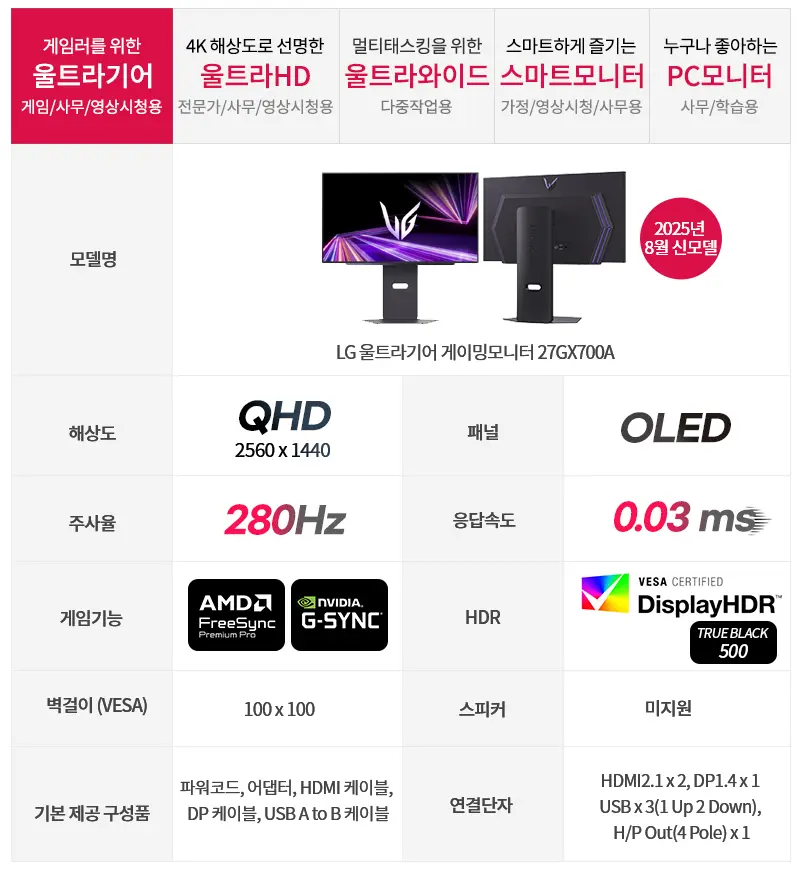 LG 울트라기어 OLED 27GX700A 4세대 올레드 280Hz QHD 4년케어