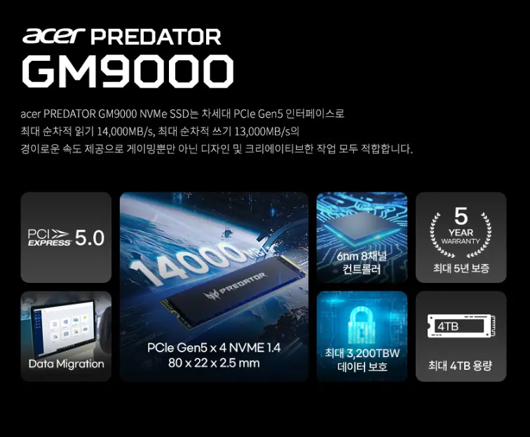 에이서 프레데터 GM9000 M.2 NVMe 2TB SSD