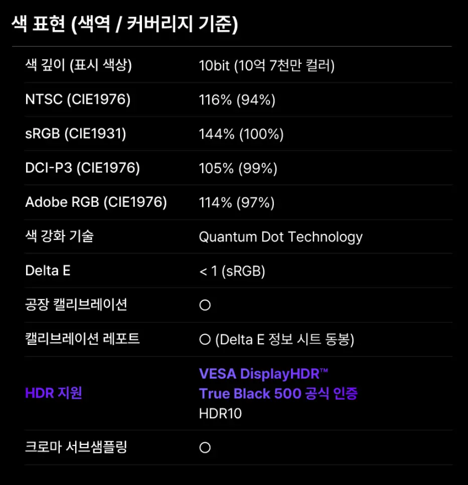 알파스캔 4세대 OLED 4K 게이밍모니터 AG326UZD