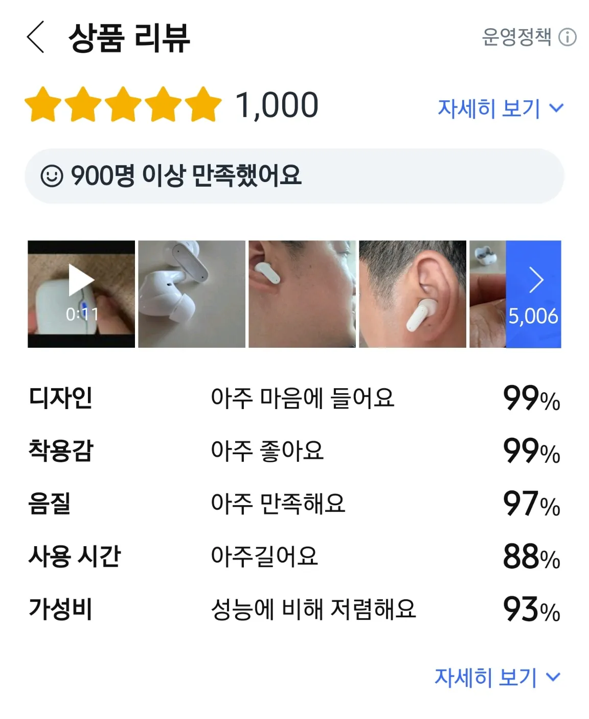 TECNONEXO 무선 블루투스 이어폰 커널형