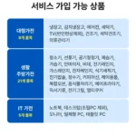 가전수리올케어