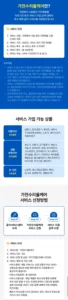 가전수리올케어