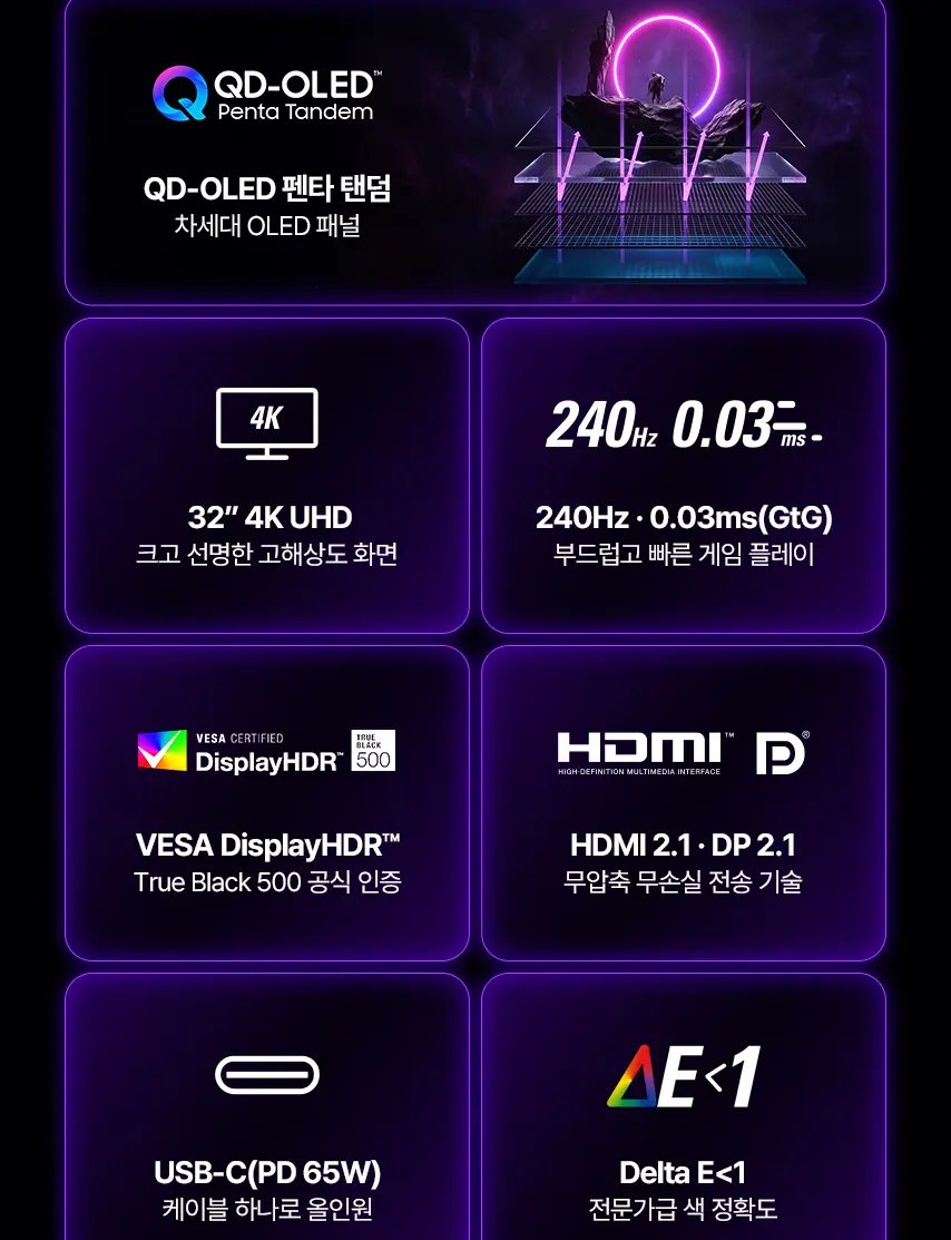 알파스캔 AG326UZD 4세대 OLED 4K UHD 240 트루블랙 500