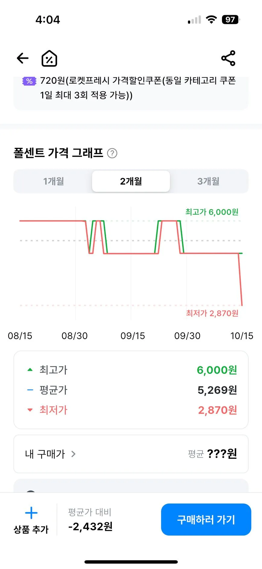 롯데웰푸드 죠스바 미니 (냉동), 12개입, 25ml, 1개