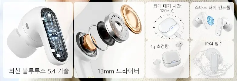 TECNONEXO 무선 블루투스 5.4 Hi-Fi 고음질 저지연 이어폰
