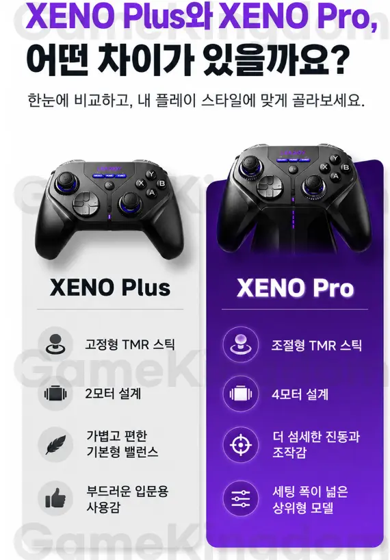 LEADJOY XENO Pro 무선 게임패드 컨트롤러 충전독포함