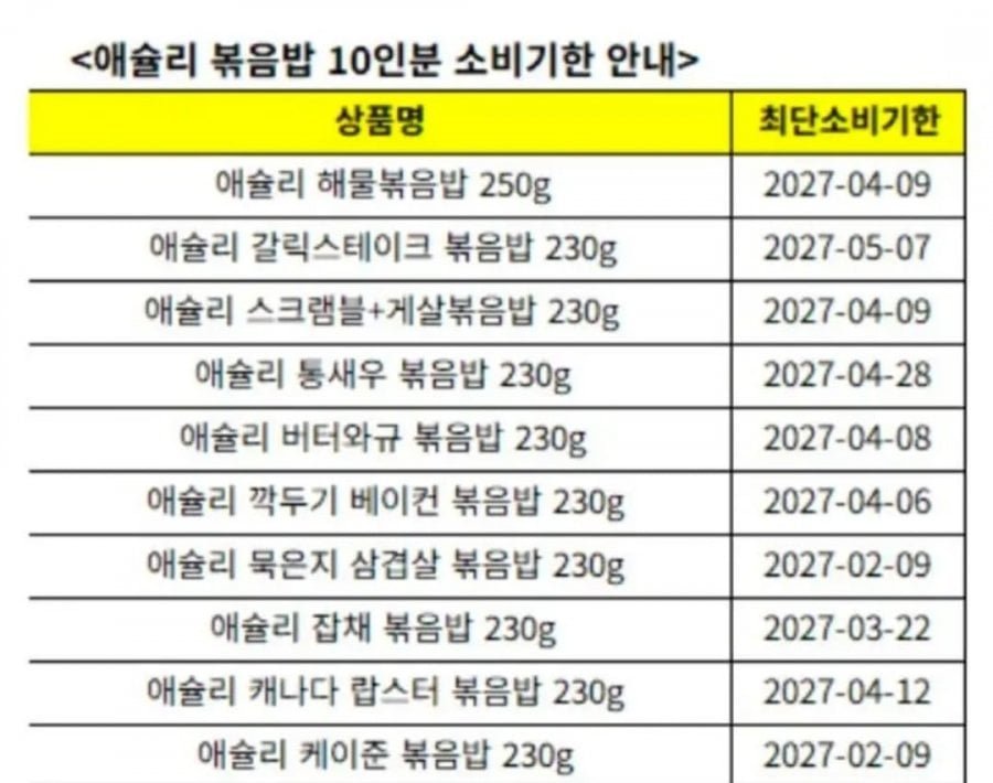 애슐리 볶음밥 올인원 10종 세트, 1개