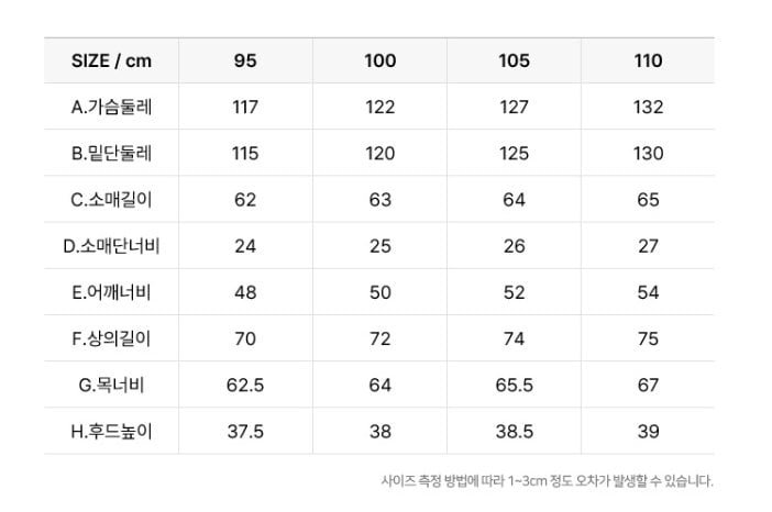남성 콜드제로 퍼텍스 퀀텀 프로 구스다운
